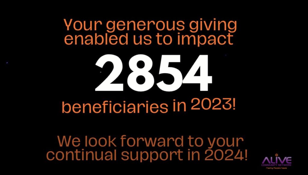 beneficiaries 2023 number